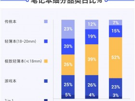 华为云空间一直说满了怎么办(华为云空间一直加载)