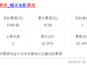 格列宁为什么这么贵(“格列宁”到底有多贵)