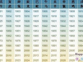 二月代表什么生肖(二月指代哪个生肖)
