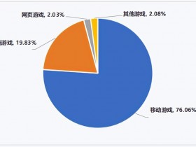 新出的网游(网易2022年第一款新端游)