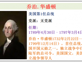 美国历届总统表(美国全部46任总统简介)