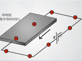 霍尔效应的公式(霍尔效应的原理)