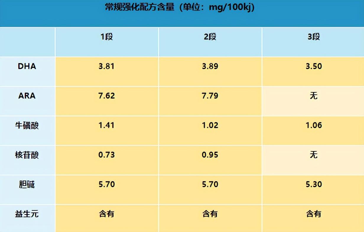 美赞臣进口奶粉怎么样好不好(美赞臣蓝臻奶粉是进口还是国产)