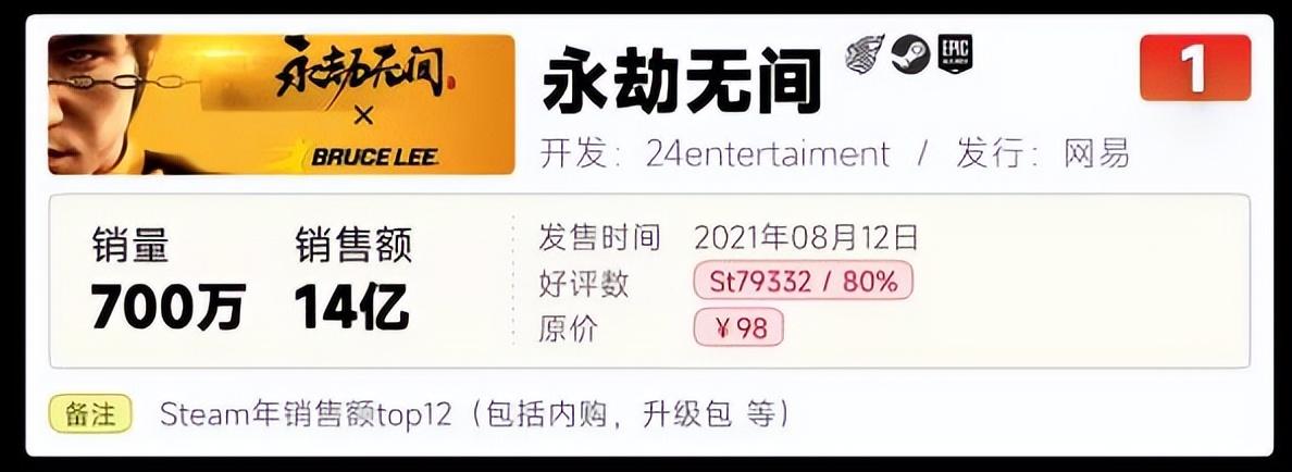 新出的网游(网易2022年第一款新端游)