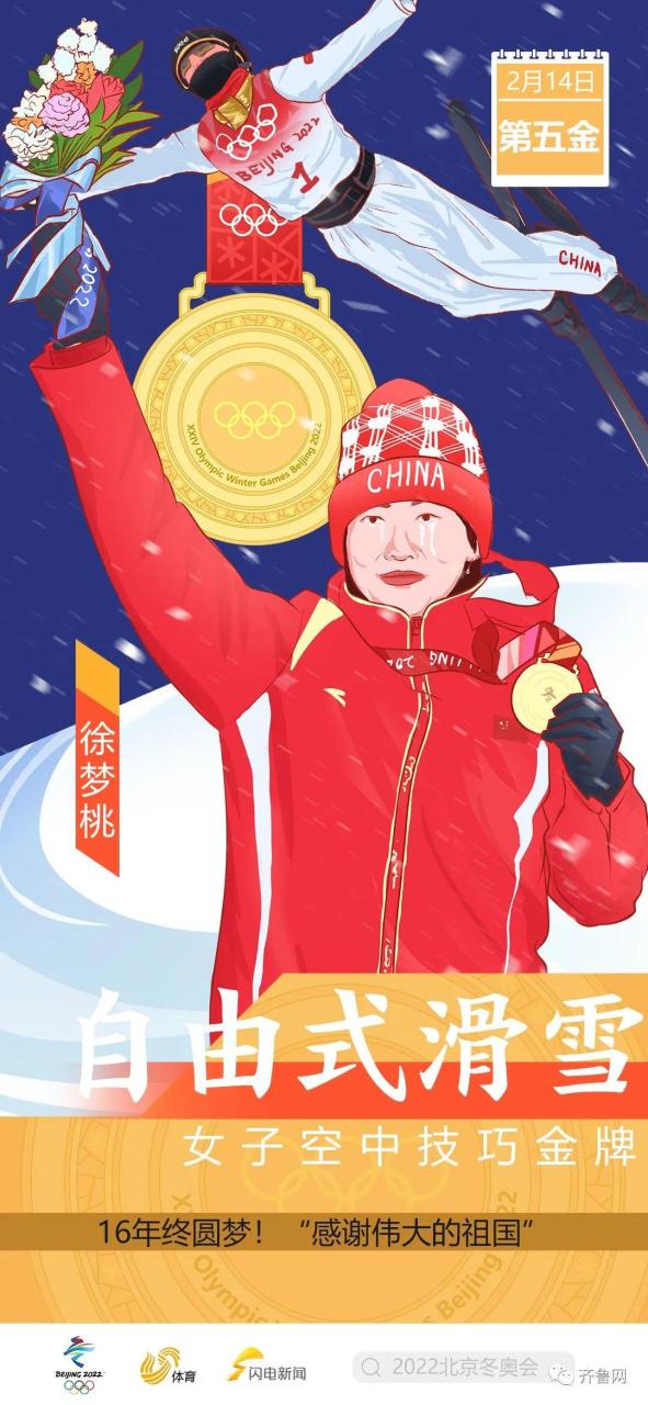 冬奥会奖牌榜（冬奥最新金牌榜）