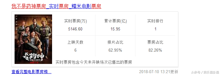 格列宁为什么这么贵（“格列宁”到底有多贵）