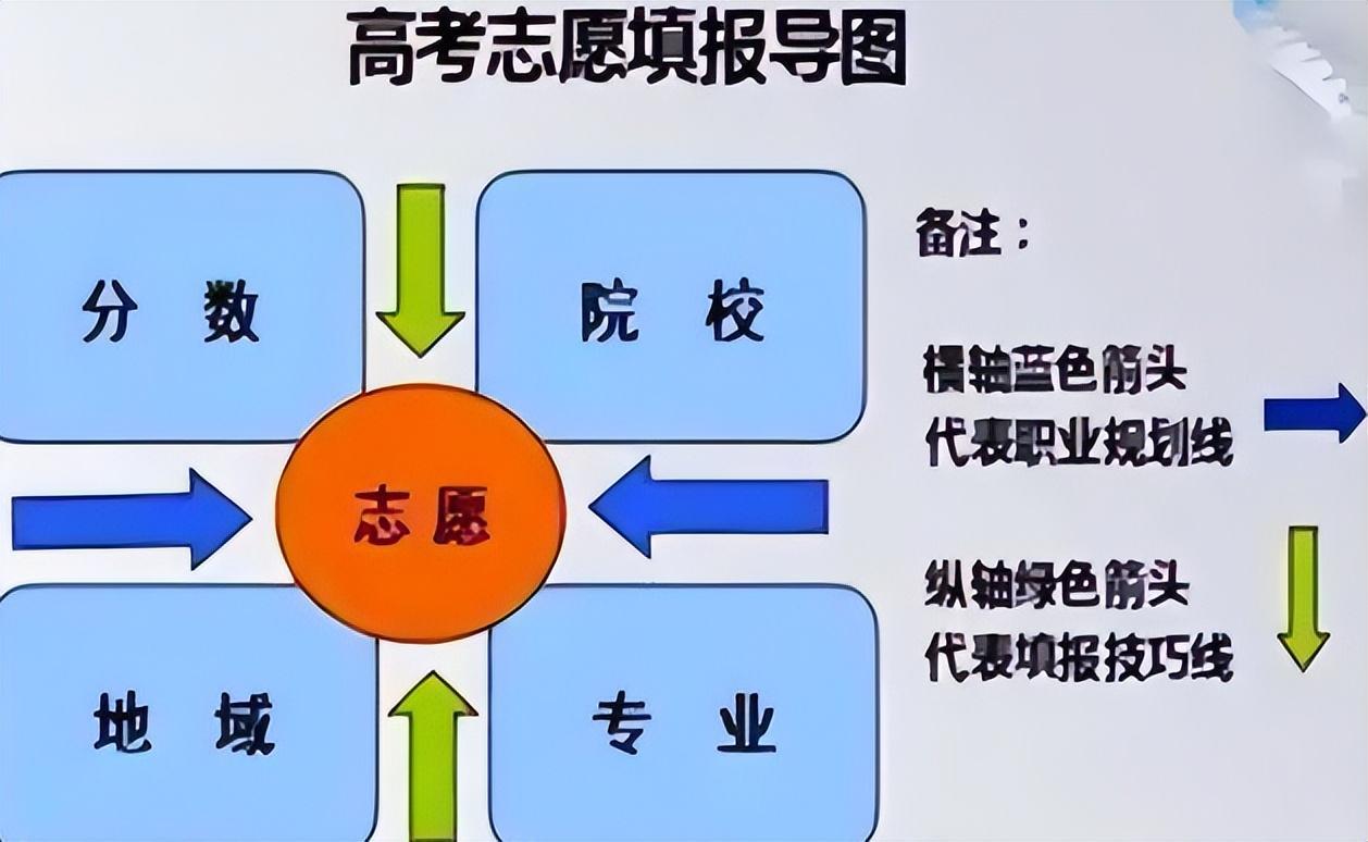 教师千万不要转事业编(教师编和事业编哪个好)