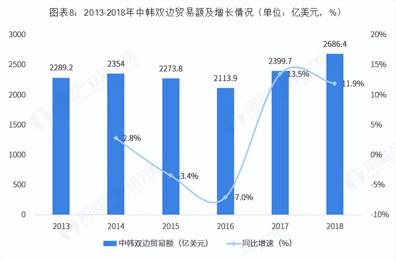 萨德是什么(韩国最后安装萨德了吗)