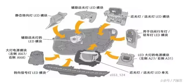 远光灯在哪里(途观远光灯在哪里)