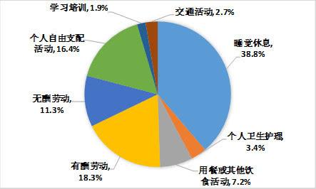 中等收入是多少钱一个月(中等收入一个月多少工资)