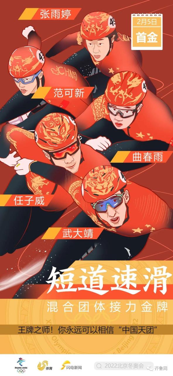 冬奥会奖牌榜（冬奥最新金牌榜）
