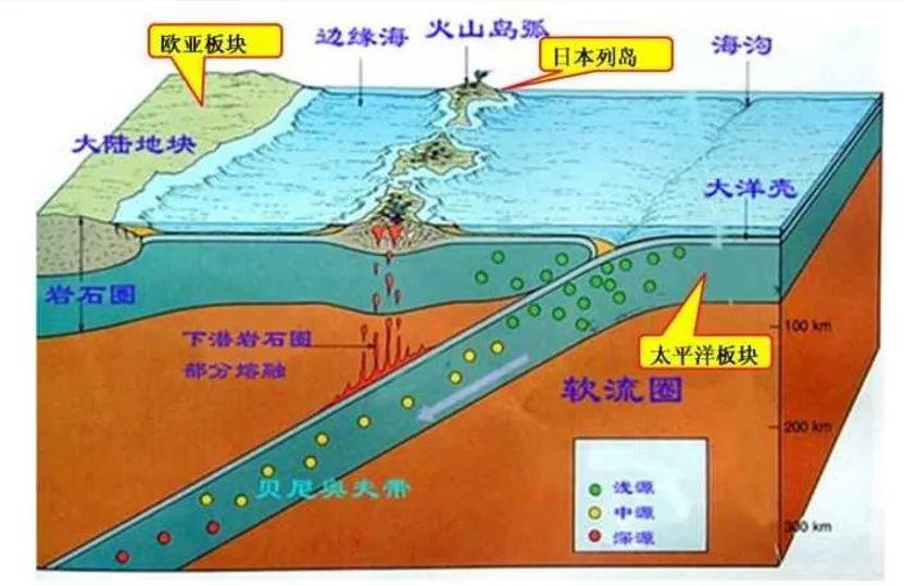 火山岩浆是怎么形成的(火山岩浆形成的石头)