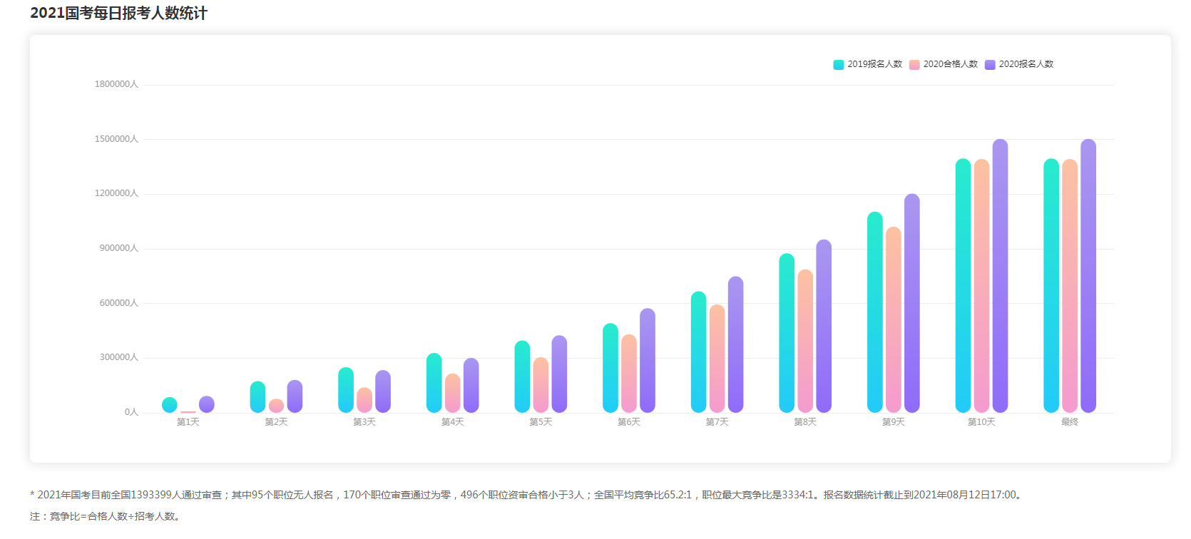 没人知道的新型偏门暴利行业(2021新型偏门暴利行业)