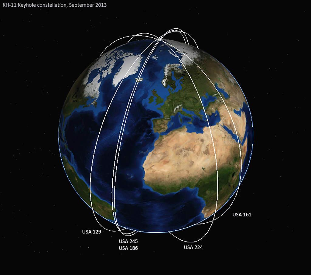 高分卫星加东风快递，监视全球美军，美国航空母舰注定要逃脱