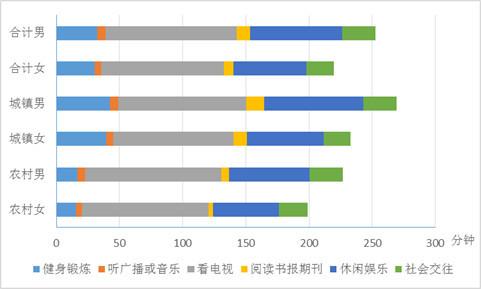 中等收入是多少钱一个月(中等收入一个月多少工资)