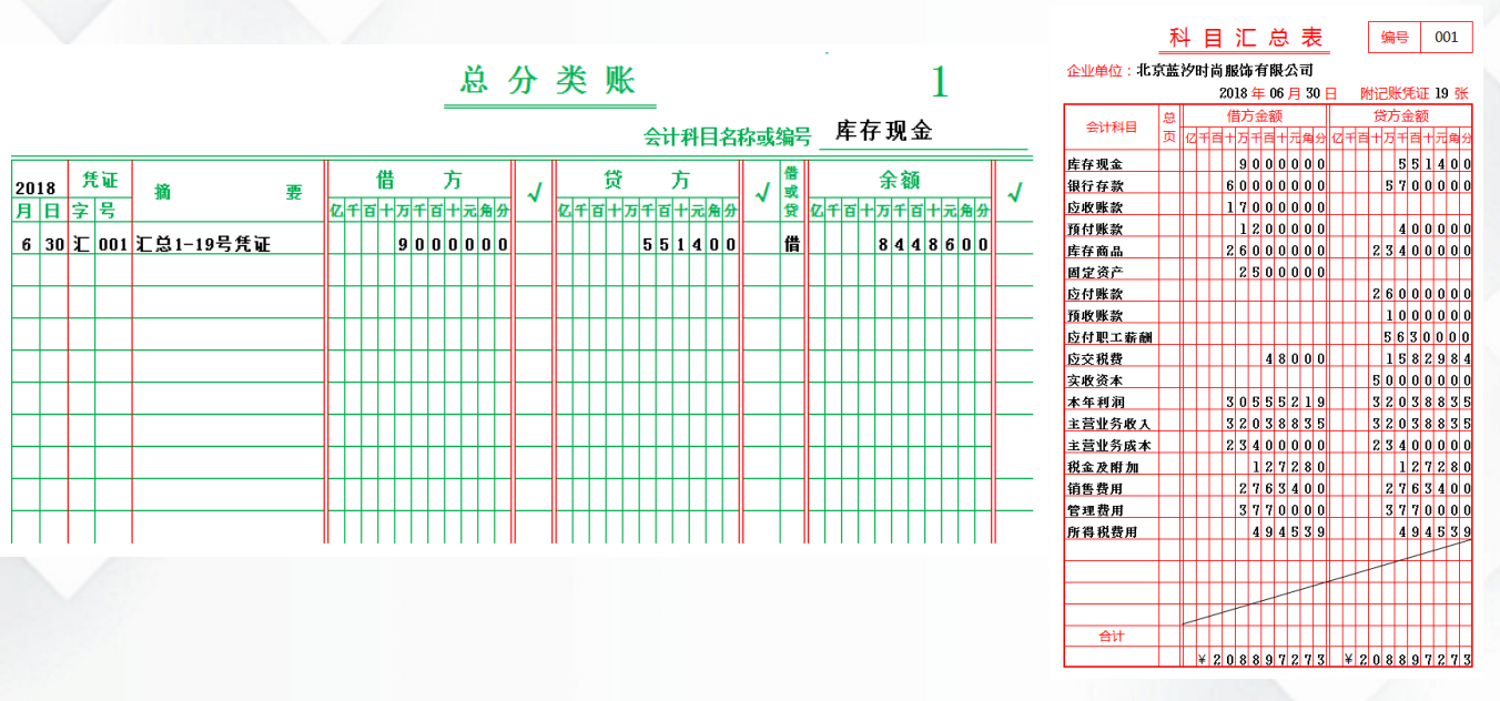 会计如何做账(新手会计怎么建账)