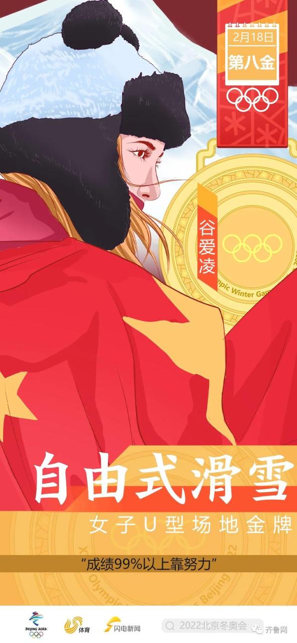 冬奥会奖牌榜（冬奥最新金牌榜）