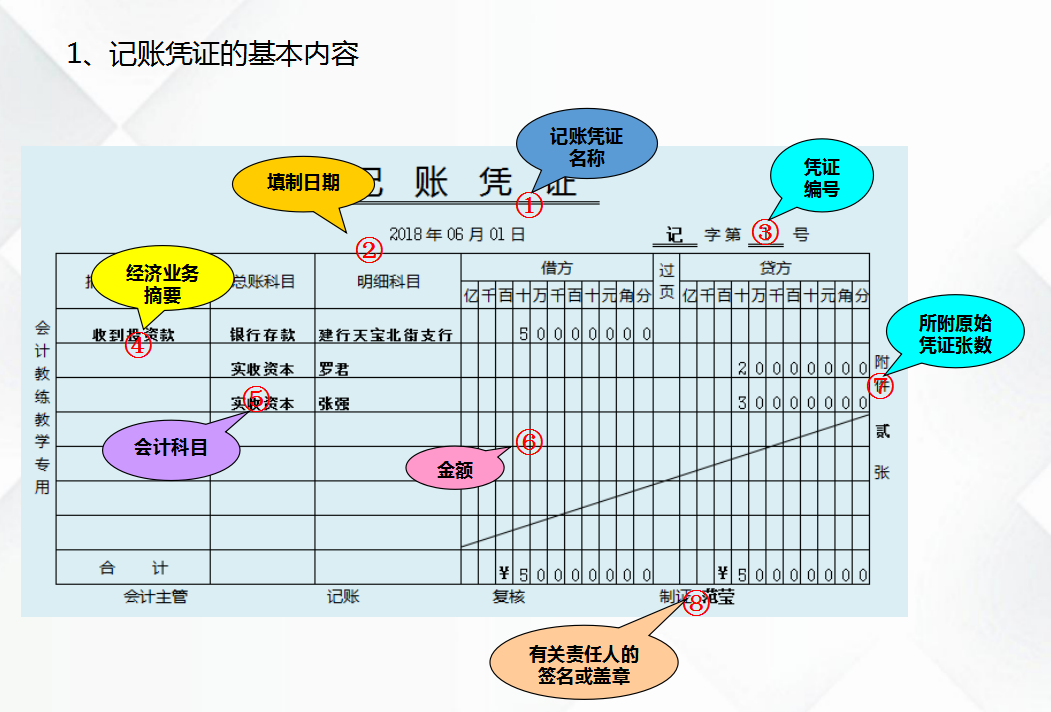 会计如何做账(新手会计怎么建账)