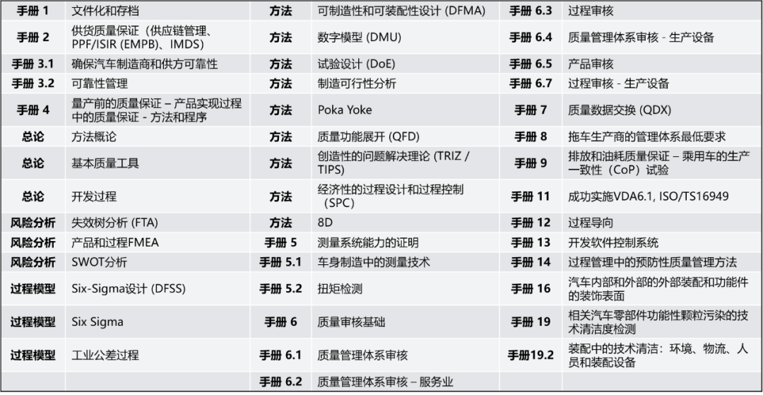 五大工具指的是啥(五大工具指的是什么)