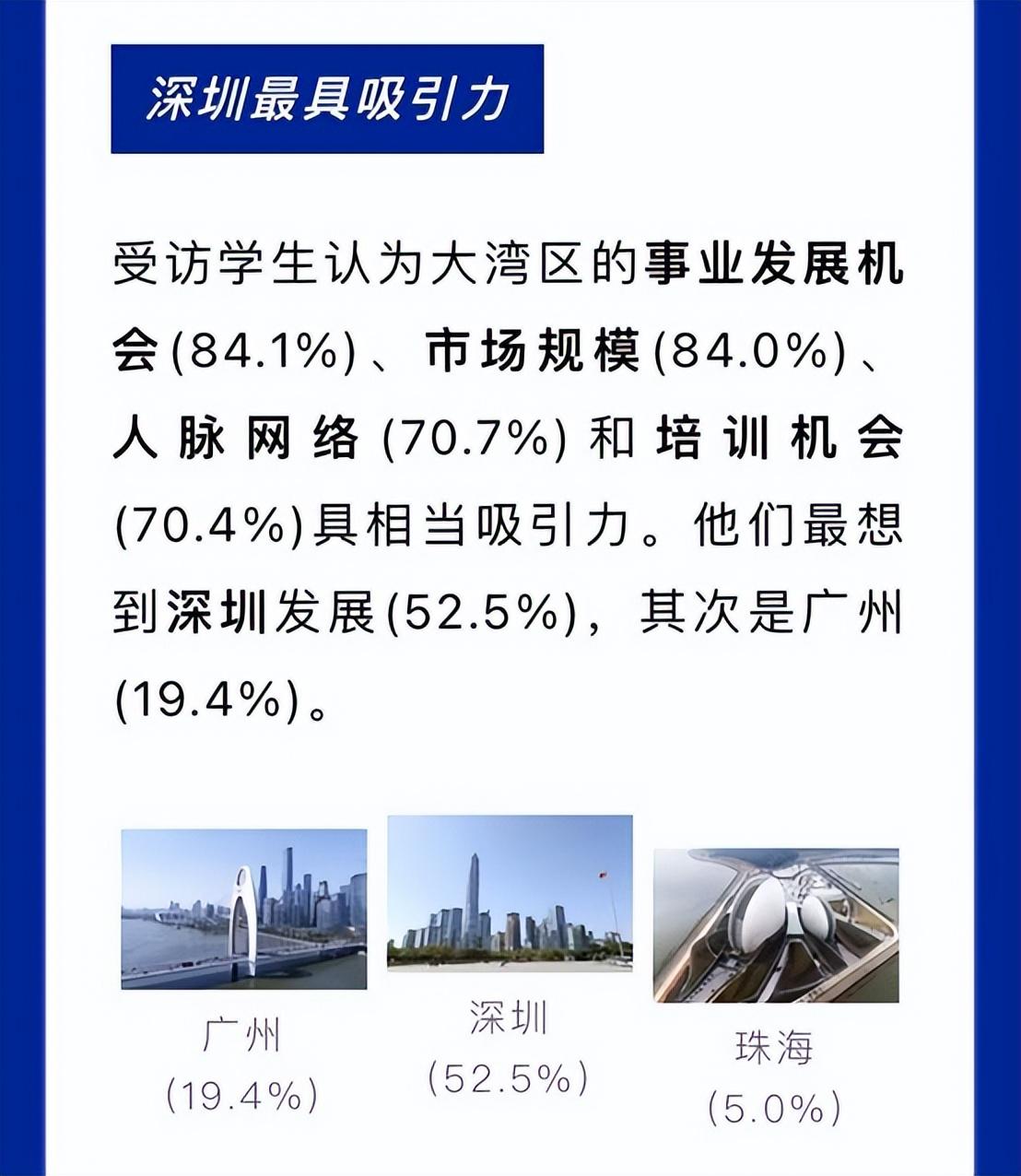 香港人口(香港人口微跌至740万人)