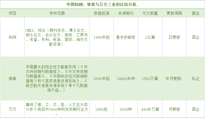 没人知道的新型偏门暴利行业(2021新型偏门暴利行业)