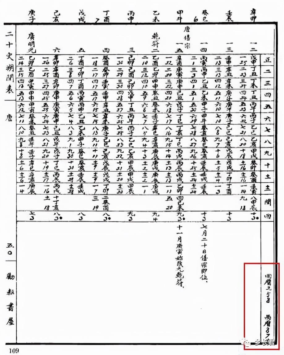 今年是什么年(今年是什么年2022年属什么虎年)