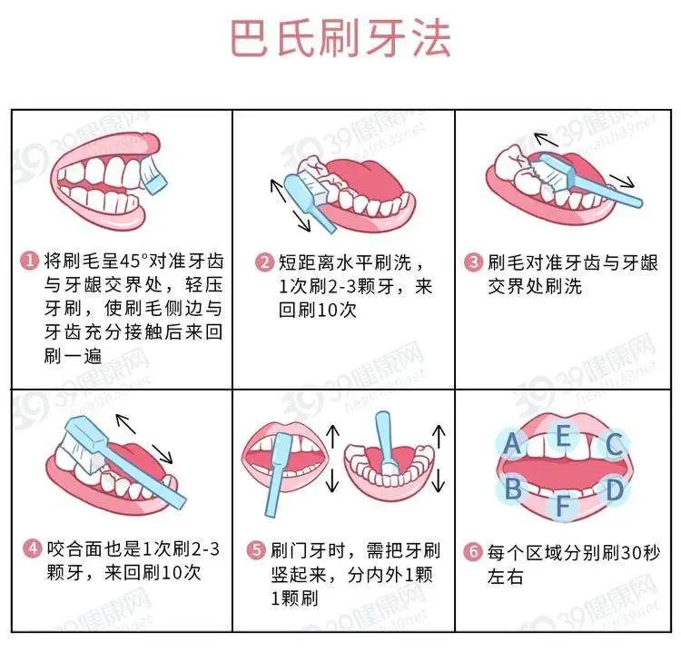 换牙齿顺序和年龄图（最全儿童换牙时间表）