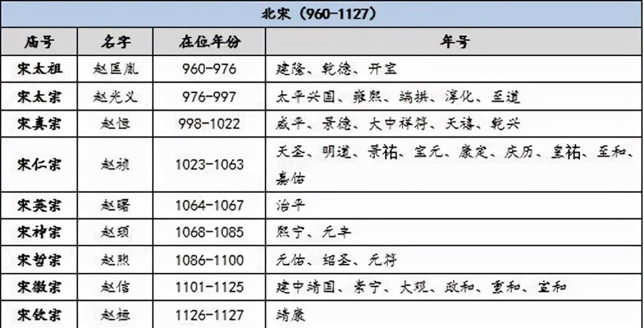 今年是什么年(今年是什么年2022年属什么虎年)