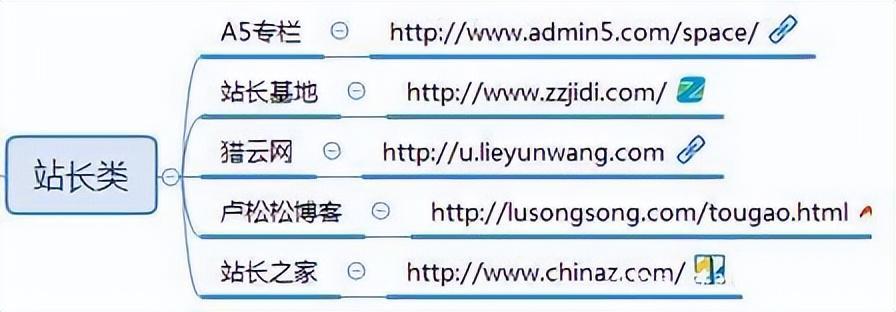 好文:广告投放平台都有哪些(自媒体广告投放平台)