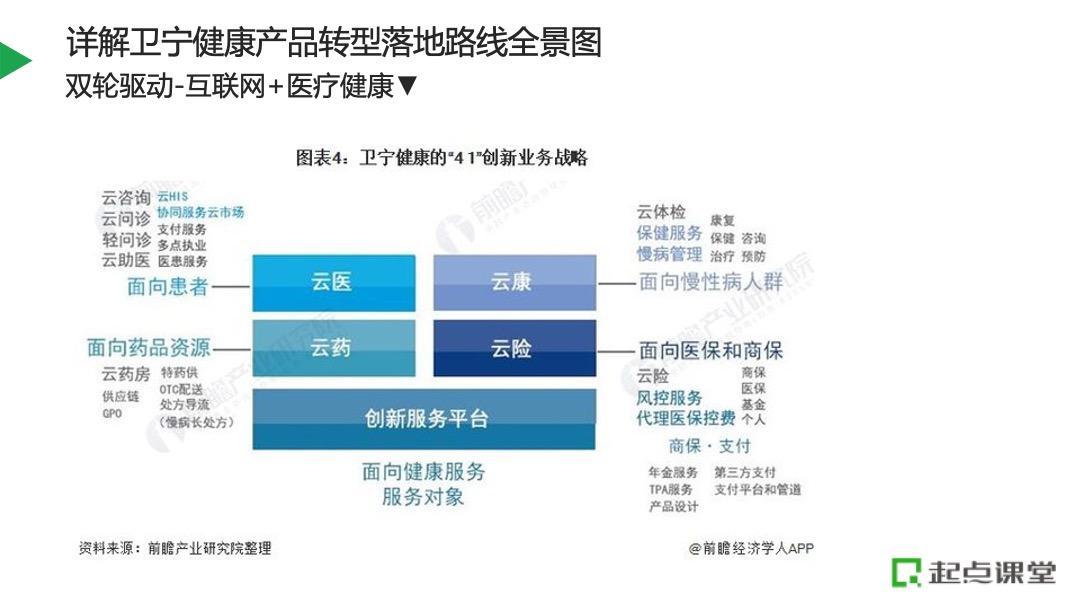 商品规划的基本方法和技巧（一个完整的产品规划方案）