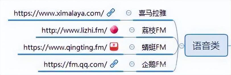 好文:广告投放平台都有哪些(自媒体广告投放平台)