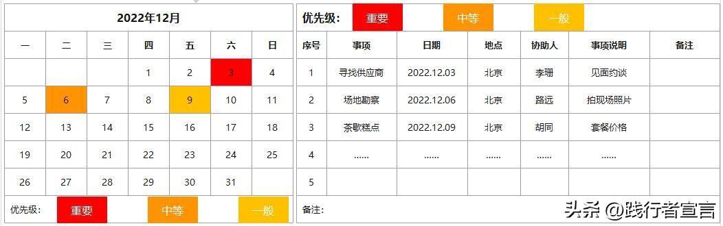 活动策划执行主要做什么（整个策划案包括这12个内容）