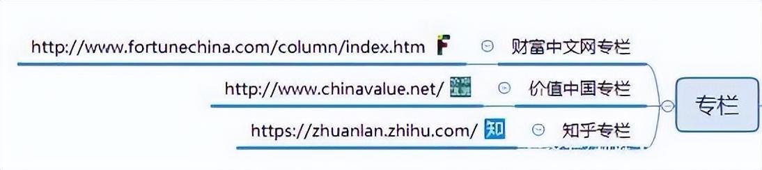好文:广告投放平台都有哪些(自媒体广告投放平台)