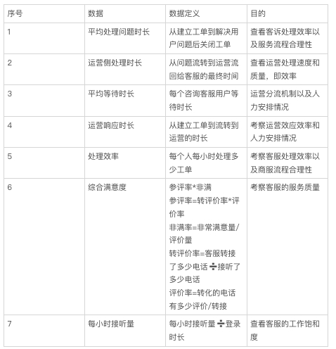 好文：商品规划的基本方法和技巧（一个完整的产品规划方案）