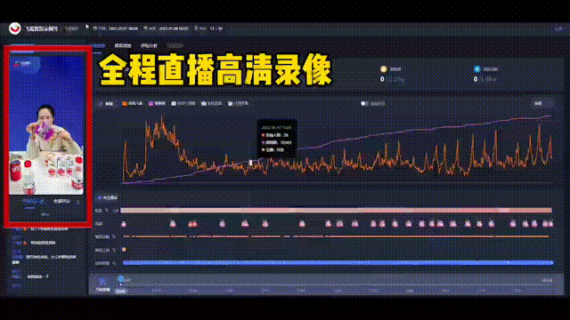 好文:新手怎么做好直播带货(小白必备的6大带货秘籍)