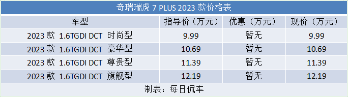 华为畅享7 plus手机参数（深入了解华为畅享7plus）