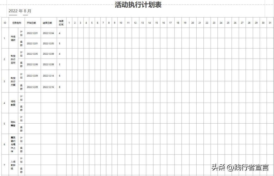 活动策划执行主要做什么（整个策划案包括这12个内容）