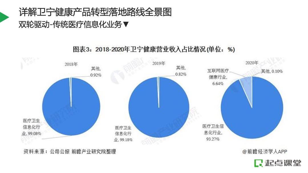 商品规划的基本方法和技巧（一个完整的产品规划方案）